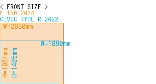 #F-150 2014- + CIVIC TYPE R 2022-